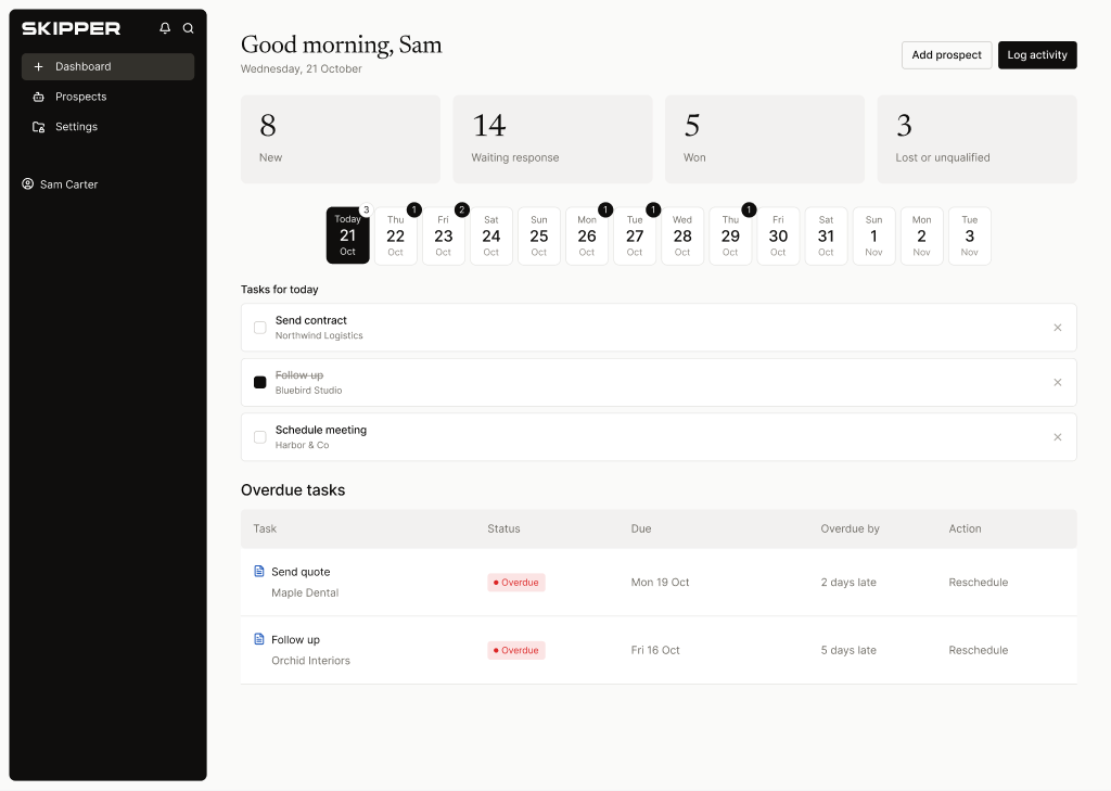 The Skipper dashboard: status tiles, a 14-day calendar and today's tasks